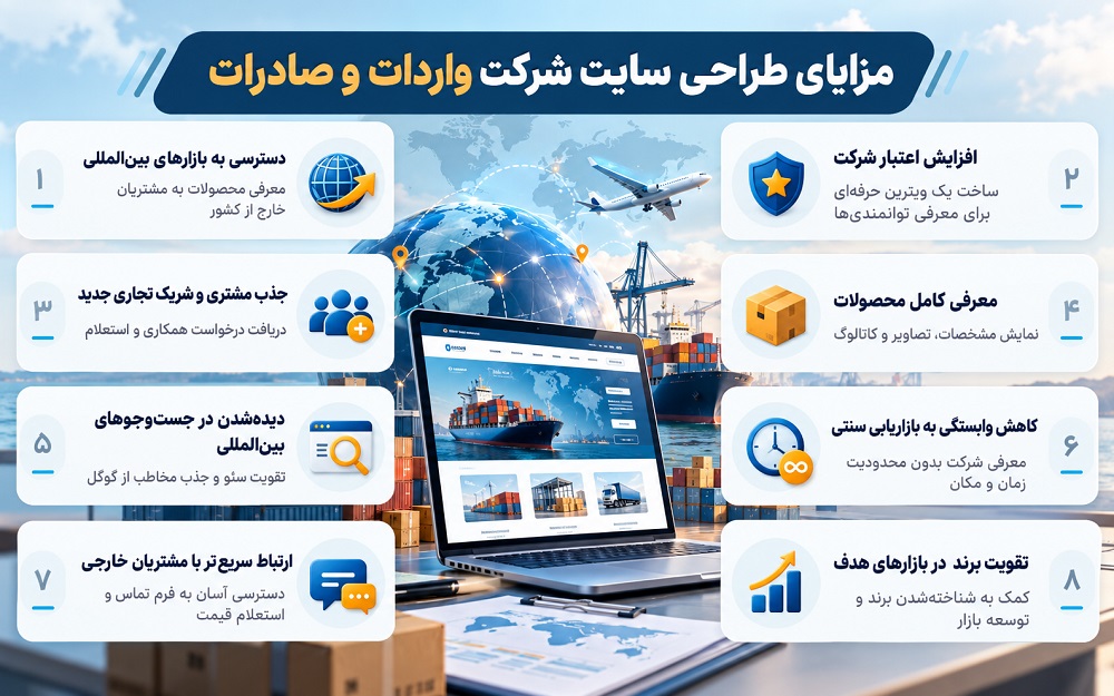 مزایای طراحی سایت شرکت واردات و صادرات مزایای طراحی سایت شرکت واردات و صادرات